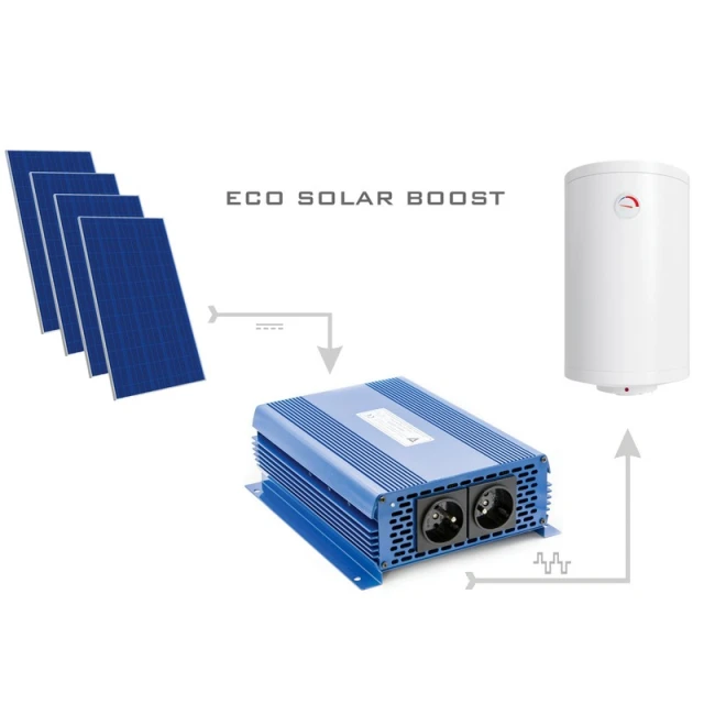 Przetwornica solarna ECO SOLAR BOOST MPPT-3000